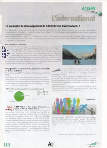 International Expansion of AI ISEN